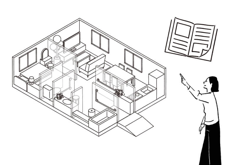 仕様を具体的に決めていきます